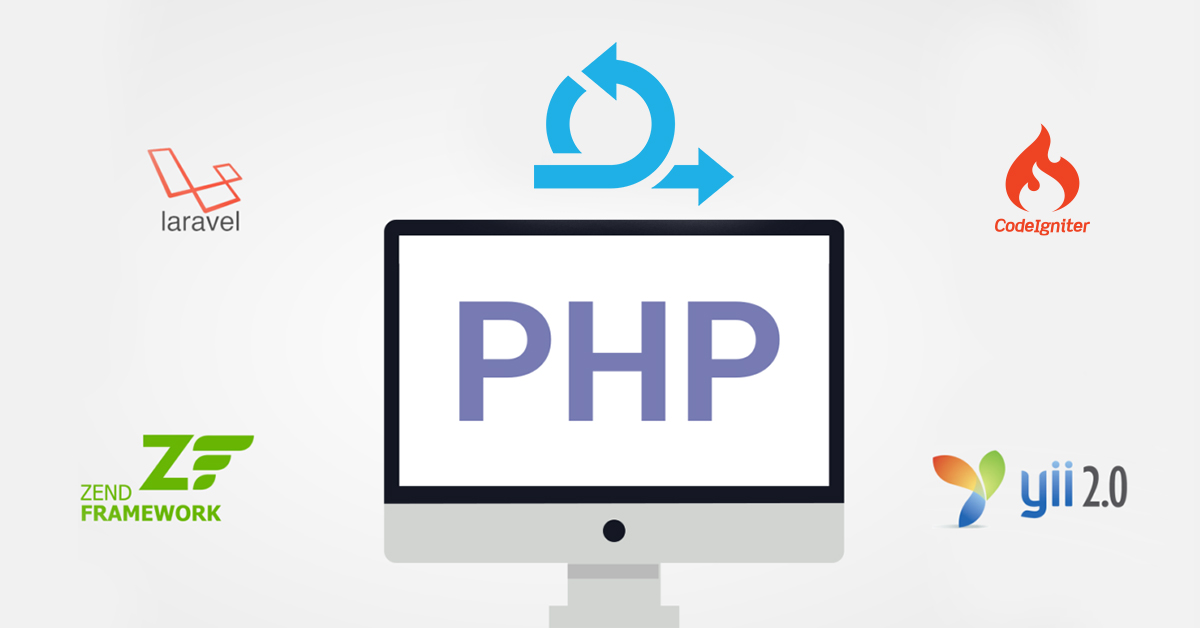 PHP フレームワーク